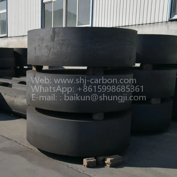 GSK Vibration Molded Graphite